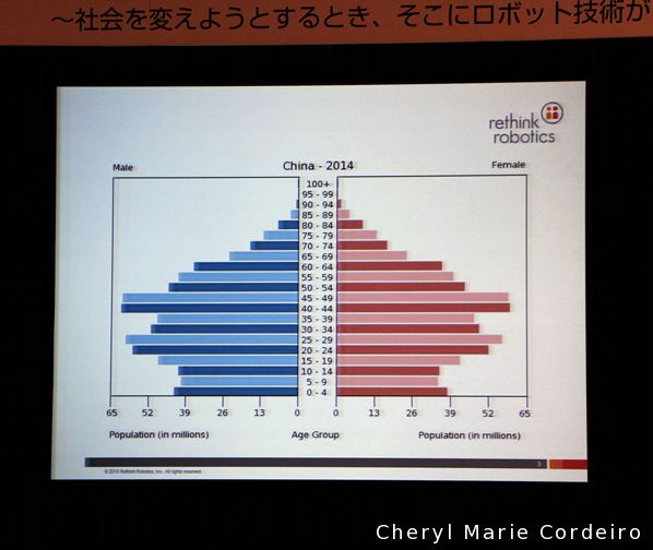 NEDO Robot Forum 2015, Tokyo