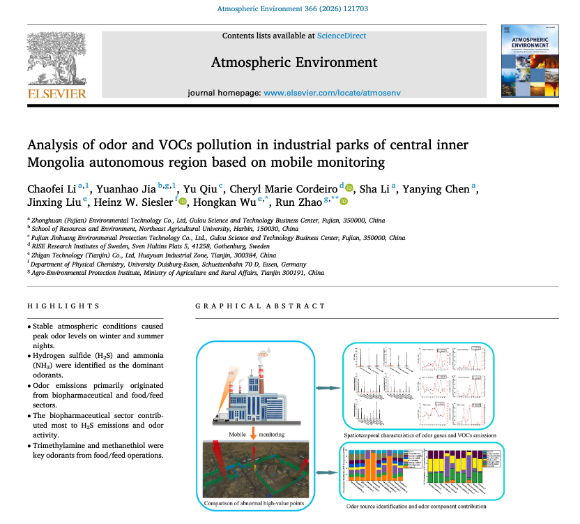Graphical abstract showing mobile monitoring of odor and VOCs in industrial parks